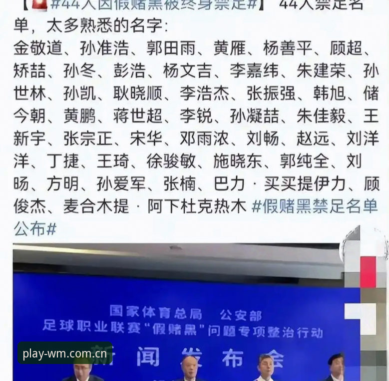 中国足协第三批禁足名单曝光：17人终身禁赛背后的5大问题与反思