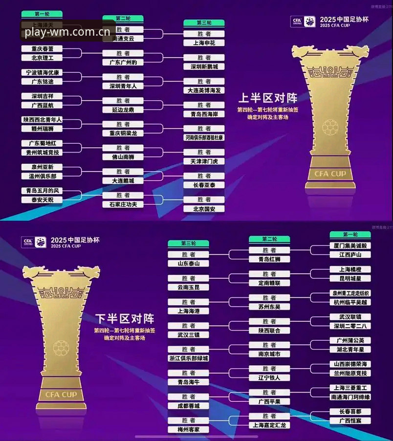 揭秘U17世界杯抽签结果：中国男女足新星背后的数据与挑战